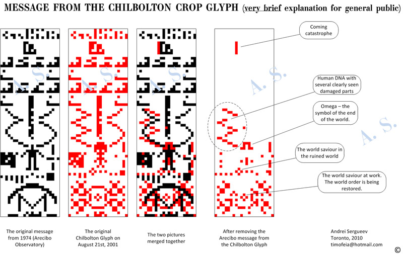 Chilbolton (2), Hampshire crop circle, aerial photo 6