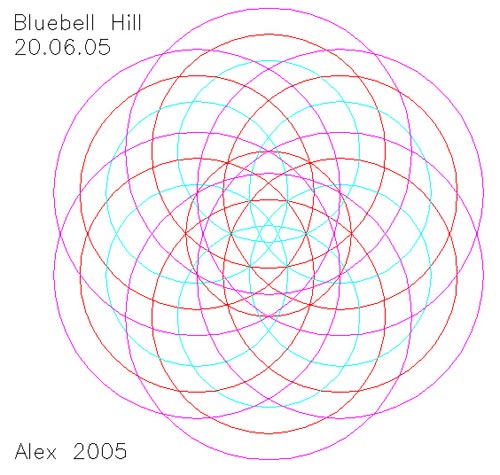 Bluebell Hill, Kent crop circle, aerial photo 18