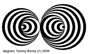 Avebury Trusloe, Wiltshire crop circle, diagram 21