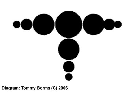 Bragbury Lane, Hertfordshire crop circle, diagram 4