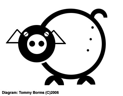 Coploe Hill, Cambridgeshire crop circle, diagram 5