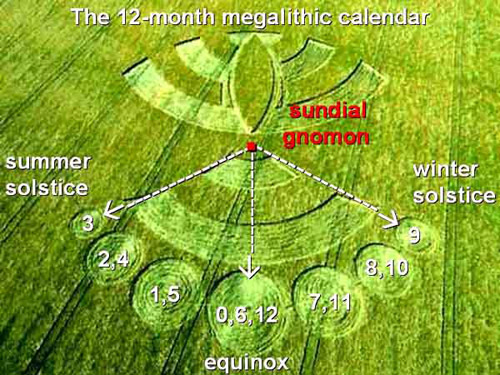 Easton Royal, Wiltshire crop circle, aerial photo 5