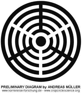 Hat Gate Cottage, Wiltshire crop circle, aerial photo 11