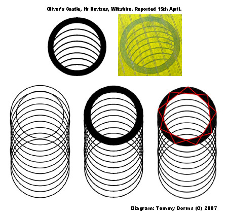Oliver's Castle, Wiltshire crop circle, diagram 18