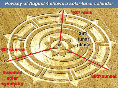 Pewsey White Horse, Wiltshire crop circle, aerial photo 11