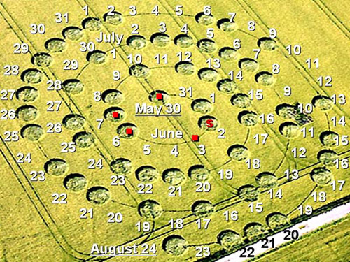 Yatesbury Field (1), Wiltshire crop circle, aerial photo 6