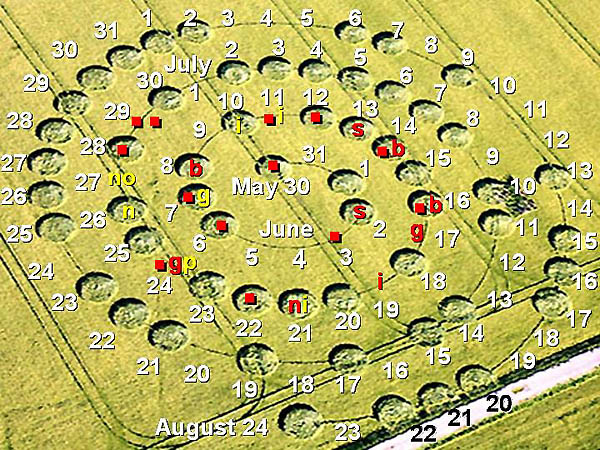 Yatesbury Field (1), Wiltshire crop circle, aerial photo 7