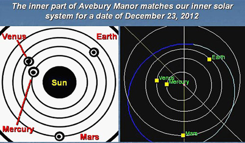 Avebury Manor (2), Wiltshire crop circle, aerial photo 25