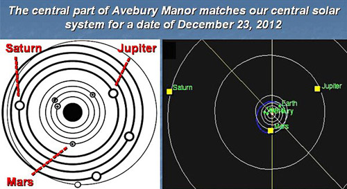 Avebury Manor (2), Wiltshire crop circle, aerial photo 26