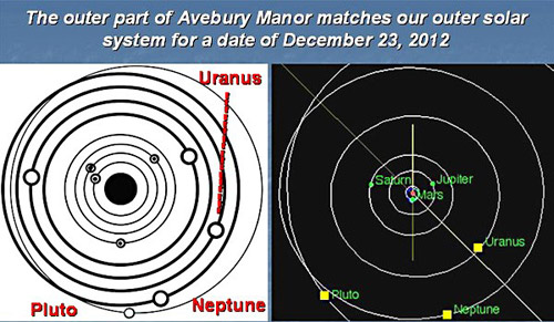 Avebury Manor (2), Wiltshire crop circle, aerial photo 27