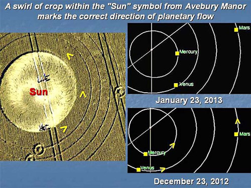 Avebury Manor (2), Wiltshire crop circle, aerial photo 28