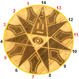 Eastfield (4), Wiltshire crop circle, aerial photo 2