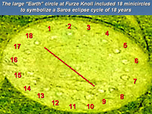 Furze Knoll, Wiltshire crop circle, aerial photo 21