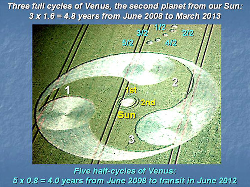 Nettle Hill, Warwickshire crop circle, aerial photo 6
