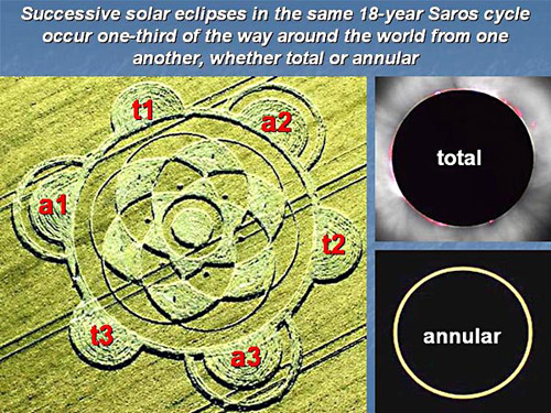 North Down, Wiltshire crop circle, aerial photo 9