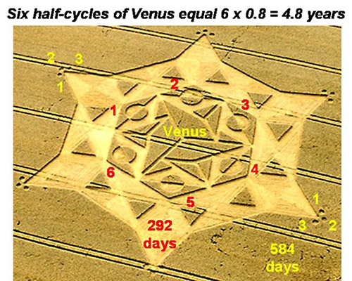 Oliver’s Castle, Wiltshire crop circle, aerial photo 14