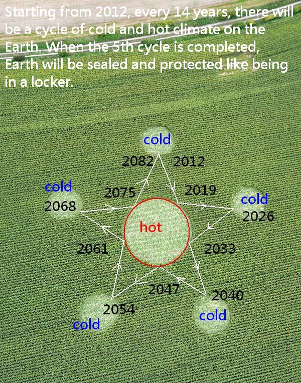Hill Barnl, Wiltshire crop circle, aerial photo 9