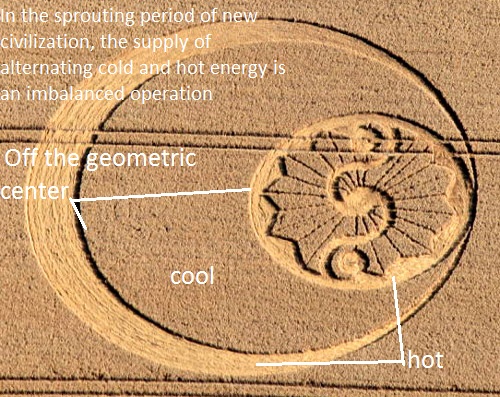 Stanton Bridge, Wiltshire crop circle, aerial photo 16