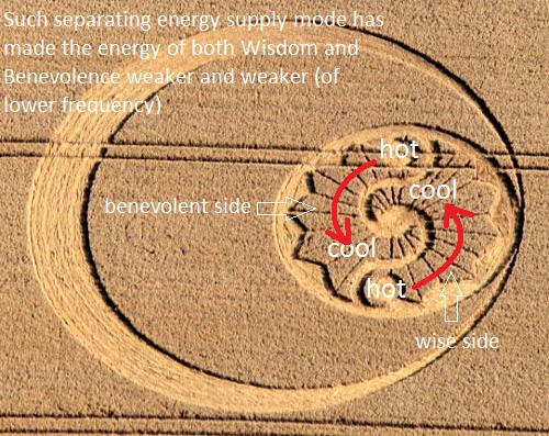 Stanton Bridge, Wiltshire crop circle, aerial photo 17