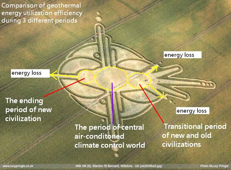 Stanton St. Bernard, Wiltshire crop circle, aerial photo 7