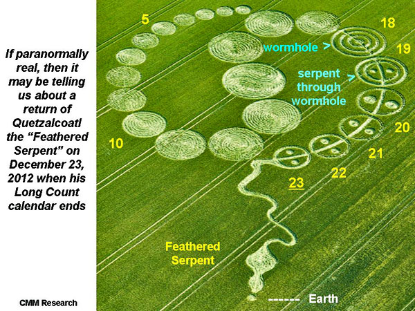 Walbury Hill, Berkshire crop circle, aerial photo 11