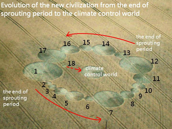 Wentworth Castle, Nr Barnsley crop circle, aerial photo 6