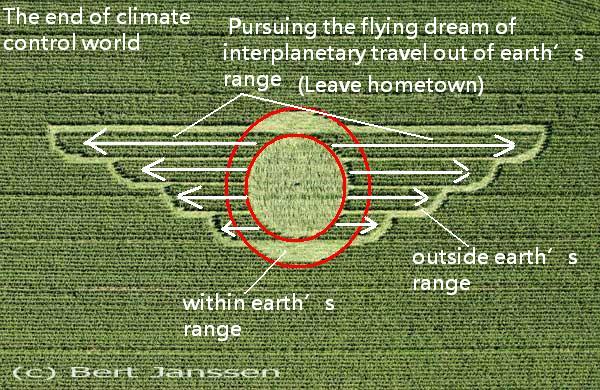 Avebury Avenue, Wiltshire crop circle, aerial photo 15