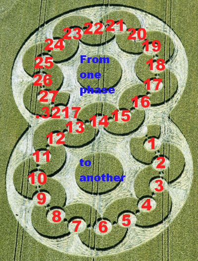 Chirton Bottom, Wiltshire crop circle, aerial photo 42