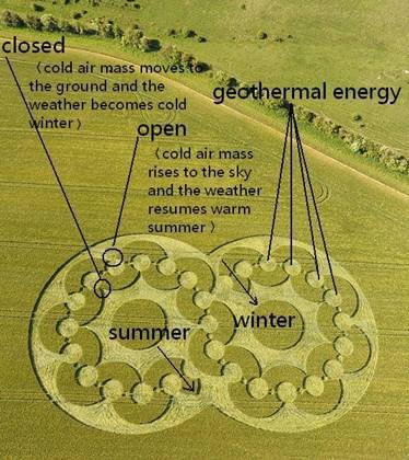 Chirton Bottom, Wiltshire crop circle, aerial photo 29