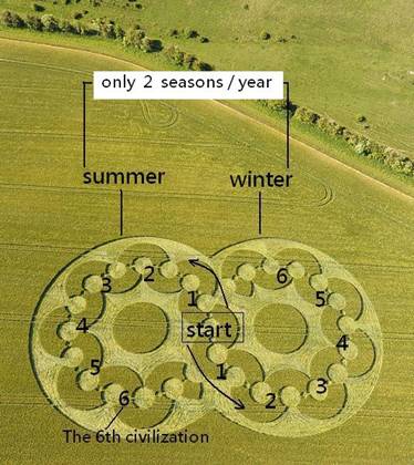 Chirton Bottom, Wiltshire crop circle, aerial photo 30