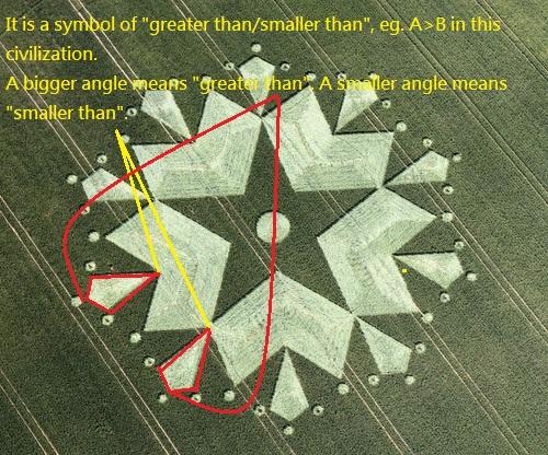 St Martin's Chapel, Wiltshire crop circle, aerial photo 26