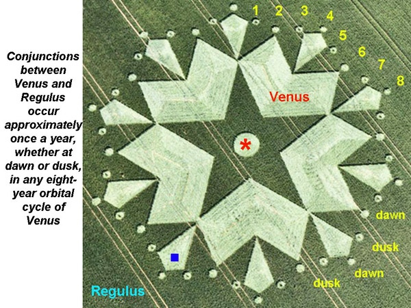 St Martin's Chapel, Wiltshire crop circle, aerial photo 35