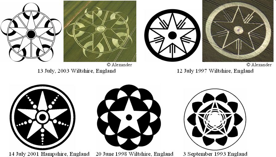 St Martin's Chapel, Wiltshire crop circle, aerial photo 24