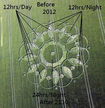 Codford St Peter, Wiltshire crop circle, aerial photo 21