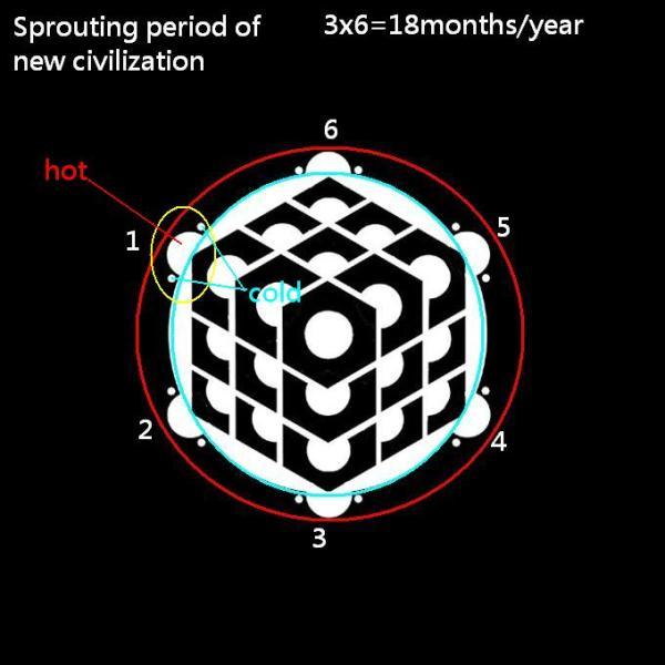 Danebury Hill, Hampshire crop circle, aerial photo 8