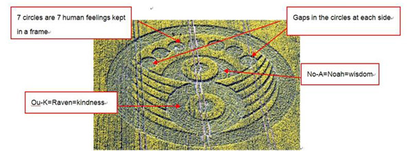 Old Sarum, Wiltshire crop circle, aerial photo 30
