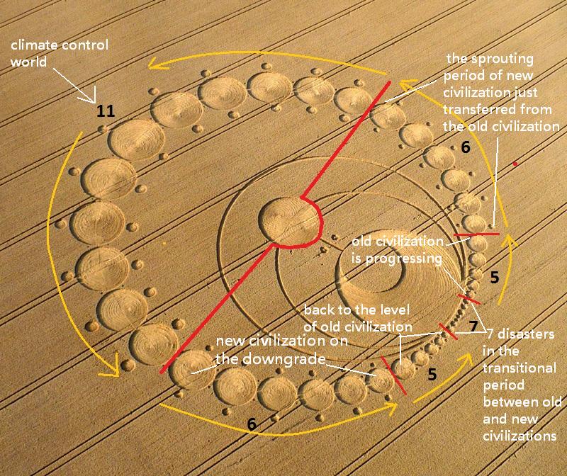 Pewsey White Horse, Wiltshire crop circle, aerial photo 6