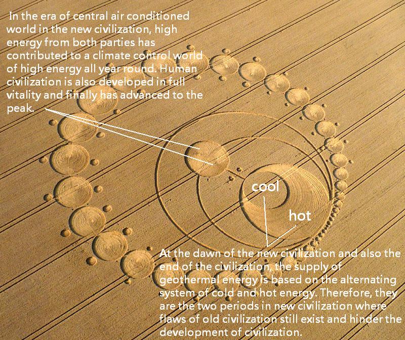 Pewsey White Horse, Wiltshire crop circle, aerial photo 7