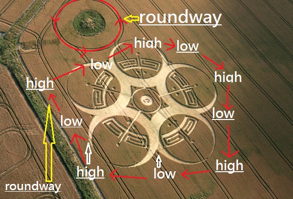 Roundway Hill, Wiltshire crop circle, aerial photo 14