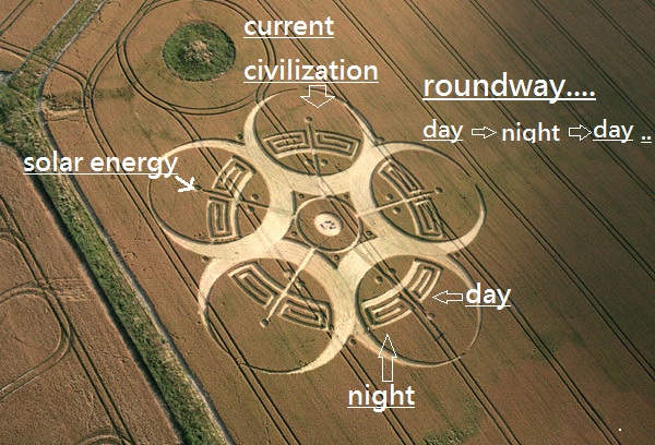 Roundway Hill, Wiltshire crop circle, aerial photo 15