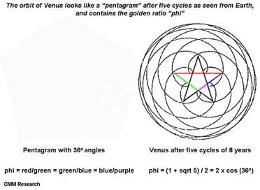 Vale of Pewsey, Wiltshire crop circle, aerial photo 25