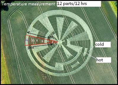Vale of Pewsey, Wiltshire crop circle, aerial photo 13