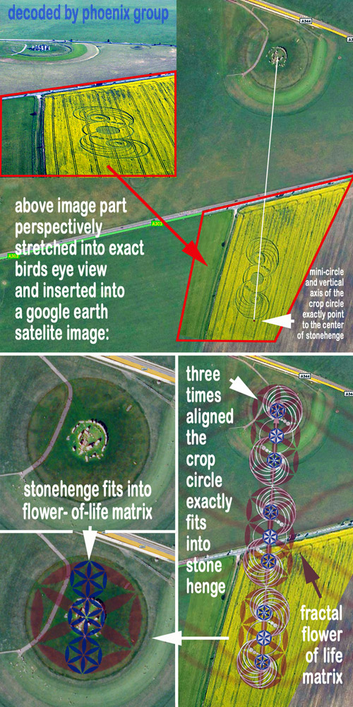 Stonehenge, Wiltshire crop circle, aerial photo 54