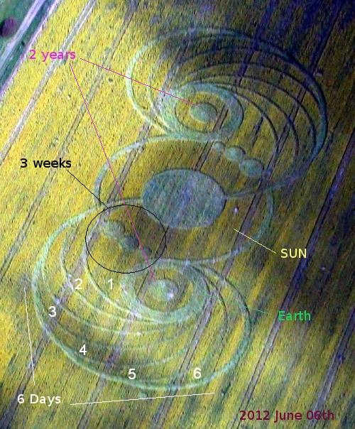 Stonehenge, Wiltshire crop circle, aerial photo 25