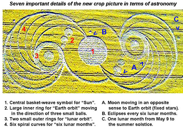 Stonehenge, Wiltshire crop circle, aerial photo 16