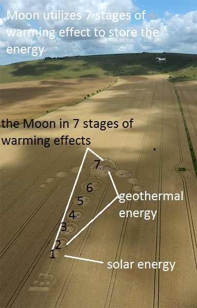 The White Horse, Wiltshire crop circle, aerial photo 15