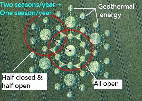 White Sleet Hill, Wiltshire crop circle, aerial photo 27