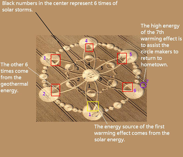 Windmill Hill, Wiltshire crop circle, aerial photo 18