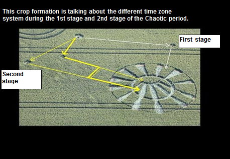 Allington, Wiltshire crop circle, aerial photo 6