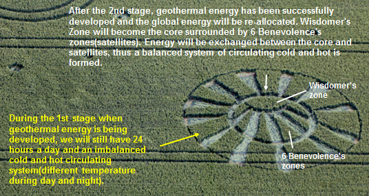Allington, Wiltshire crop circle, aerial photo 7